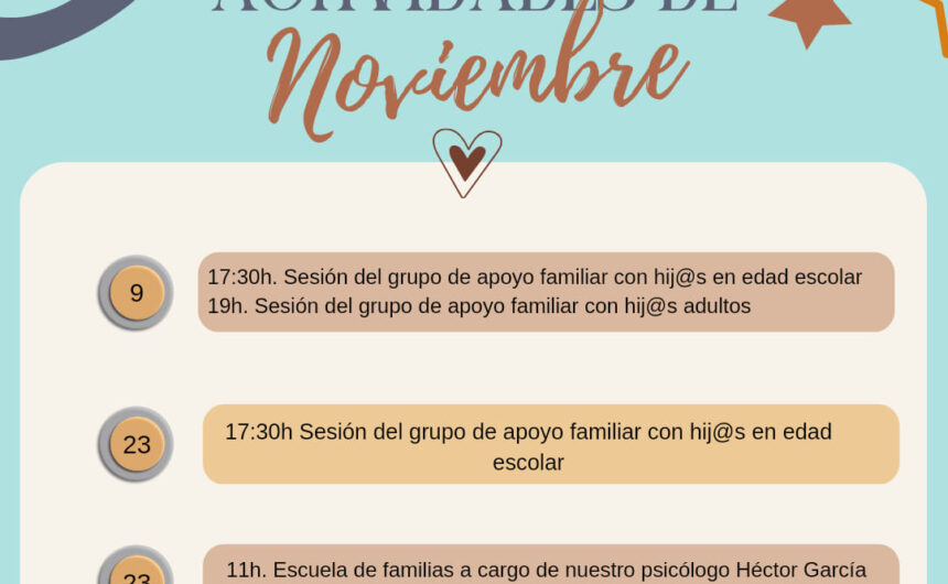 Actividades noviembre 2024